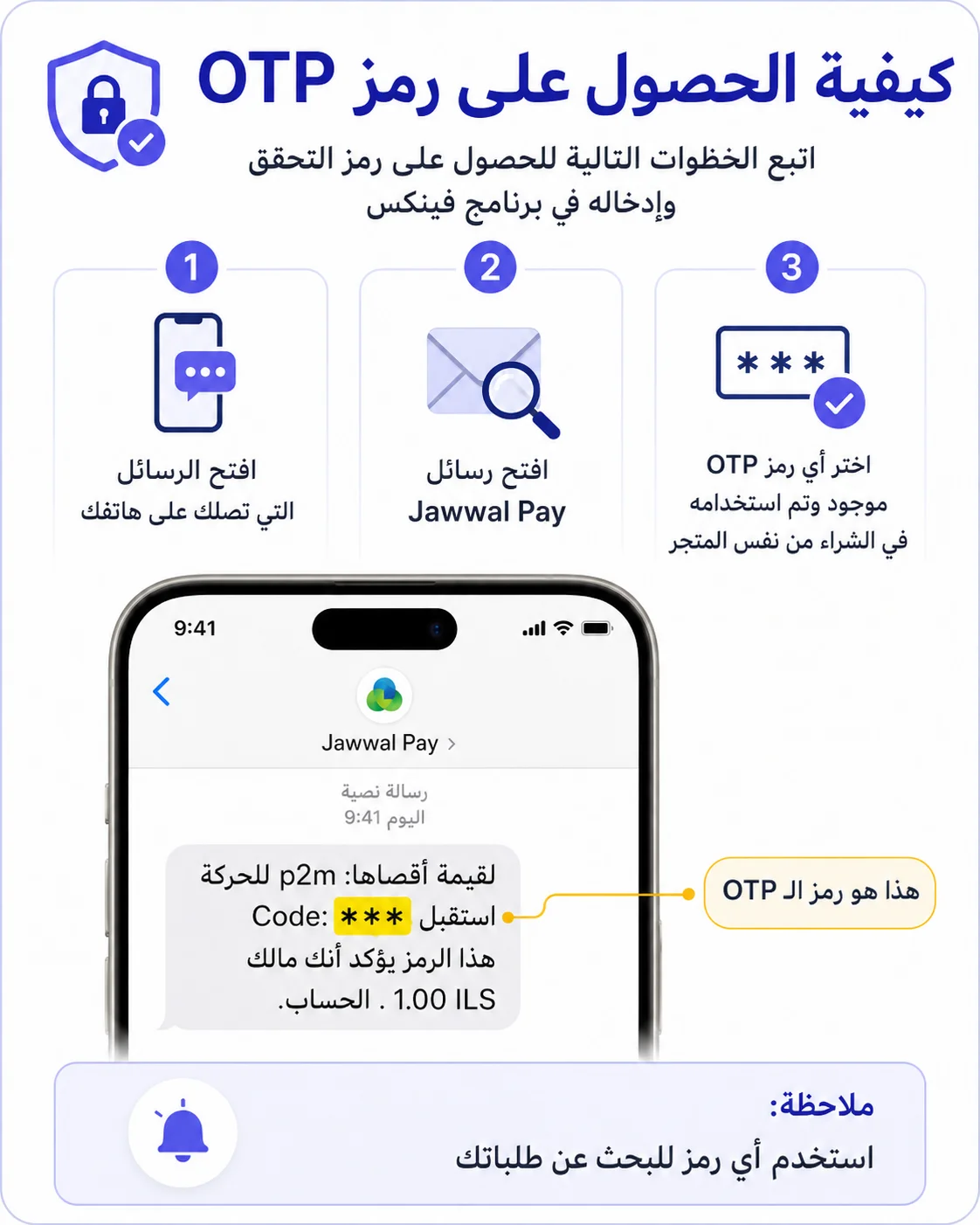 شرح خطوات العثور على رمز OTP